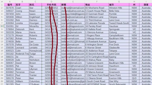 澳大利亚金融投资理财10万条，澳大利亚股民股票外汇期货
