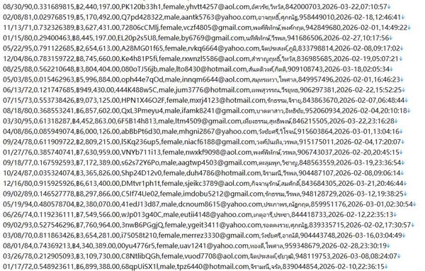 泰国酒店预订平台629w用户数据资料httpswww.agoda.comen-uscountrythailandhtml