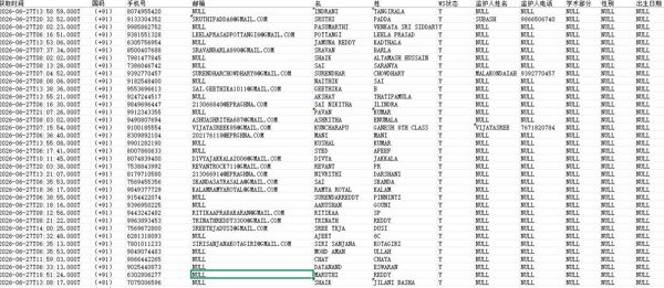 2026/6/27出库-印度大学生数据98万条无重复-原数据库较复杂提取主要数据如电话/姓名/WS状态/部分空行如图