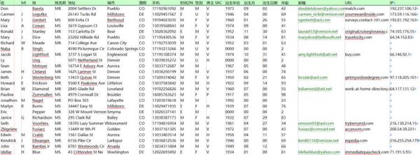 美国房主本地有钱人-576万精料！