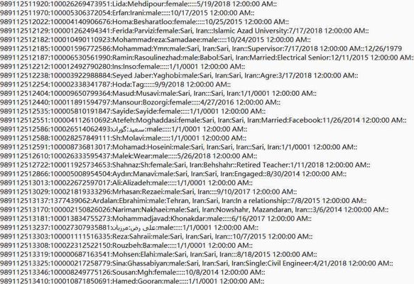 伊朗脸书FACEBOOK-168万用户