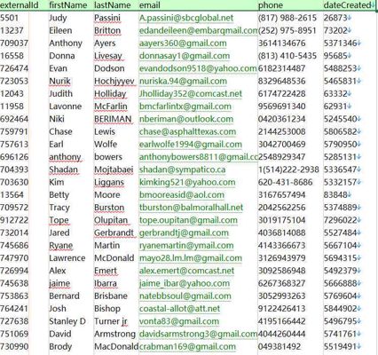 美国外贸销售订单-46万