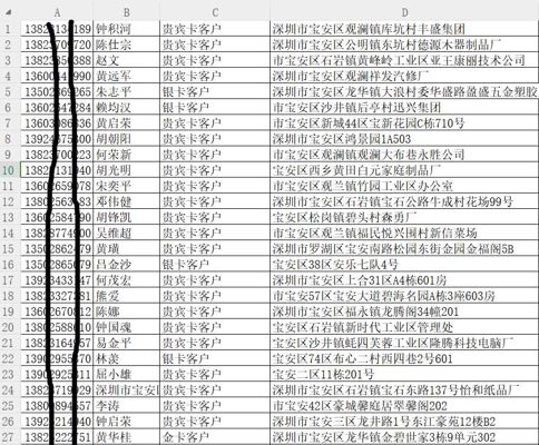 银行存款大额客户6.5万，深圳宝安区各银行VIP贵宾客户