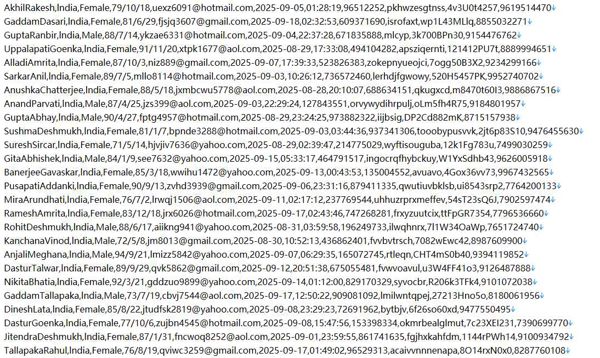 印度证券市场监管总局官网656w用户数据资料 httpswww.sebi.gov.in