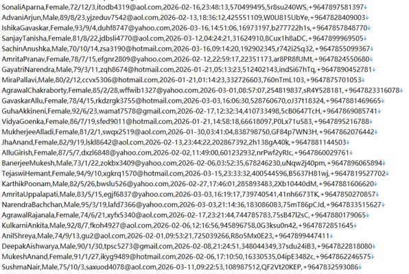 伊拉克证券交易所官网484w用户数据资料伊拉克 httpswww.isx-iq.net