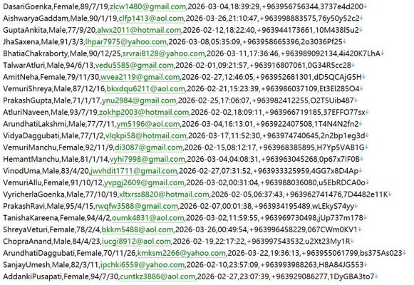 叙利亚交易所实时行情数据分站504w用户数据资料 httpwww.dse.symarket-watch