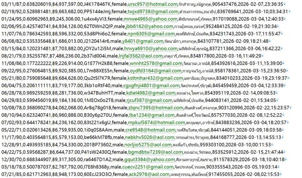 泰国 SBI线上证券券商478w用户数据资料httpwww.sbito.co.th