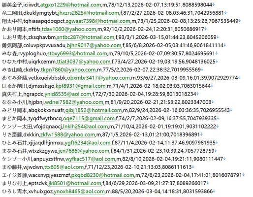 日本财经证券新闻门户498w用户数据资料 httpswww.nikkei.com