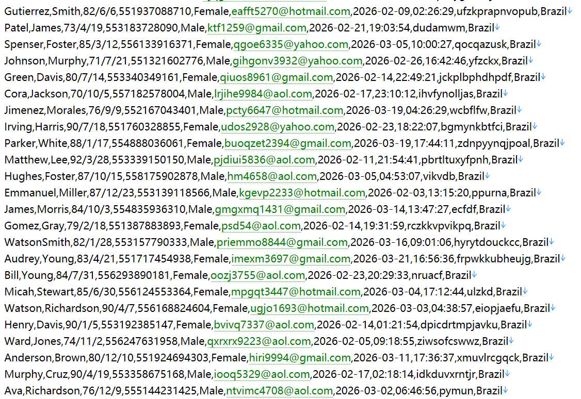 巴西证券期货交易所官网565w用户数据资料 httpswww.b3.com.br