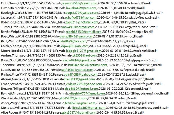 巴西 头部券商交易平台512w用户数据资料httpswww.xpi.com.br