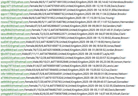 英国证券市场监管官网604w用户数据资料 httpswww.fca.org.uk