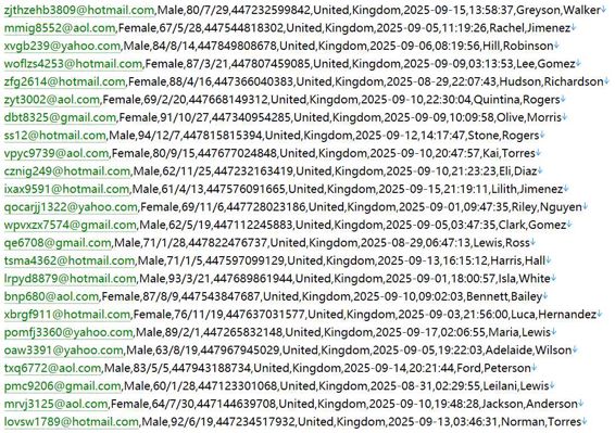 英国 伦交所集团综合证券平台553w用户数据资料httpswww.lseg.com