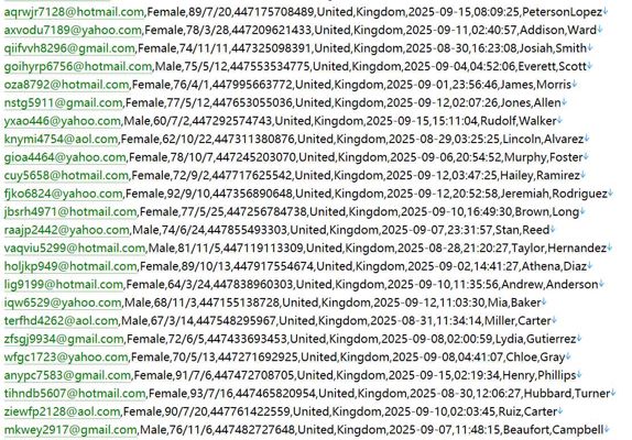 英国 证券投资者补偿保障网站518w用户数据资料httpswww.fs-cs.org.uk