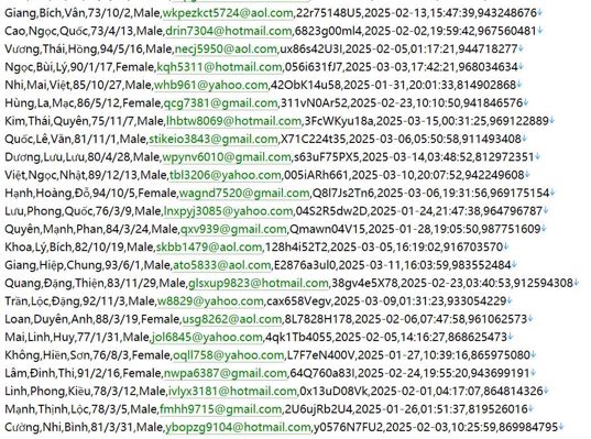 越南 证券监管官网576w用户数据资料httpsssc.gov.vn