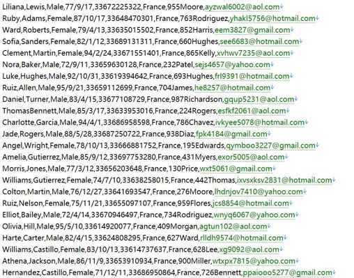 法国证券行情数据网站549w用户数据资料 httpslive.euronext.com