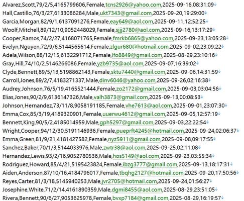 加拿大 多伦多主板证券交易所520w用户数据资料httpswww.tsx.com