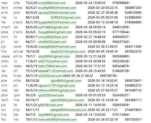 以色列 httpsbankisrael.gov.il 以色列央行金融证券数据网421w