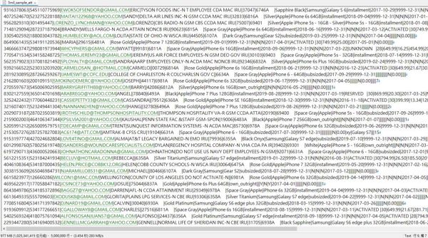 500万美国ATT运营商用户数据