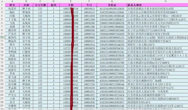 宝妈女性育儿兼职7万条，宝妈粉年轻宝妈母婴刷单兼职