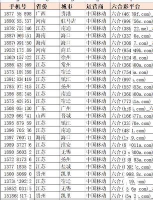六合彩1W，六合彩博彩客户，赌博博彩六合彩