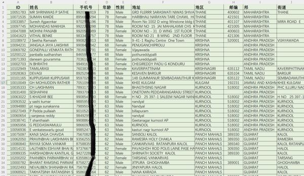 印度保险社保50岁以上15万条