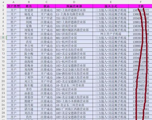 股民股票新开户19万条第一批，投资顾问理财新客户，股民股粉小白新户