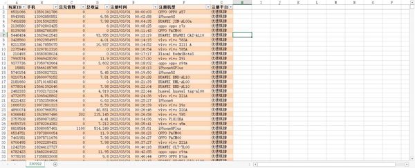 【优德棋牌APP会员12.07万】棋牌数据时时彩数据彩票数据赌徒数据BC数据菠菜数据博彩数据（AA数据清单）