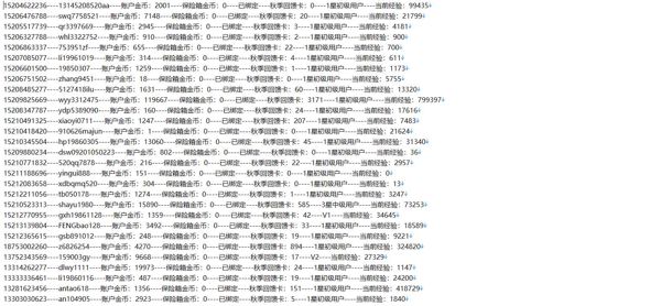 【JJ会员余额信息13W】棋牌数据BBIN数据彩票数据赌徒数据BC数据菠菜数据博彩数据（AA数据清单）