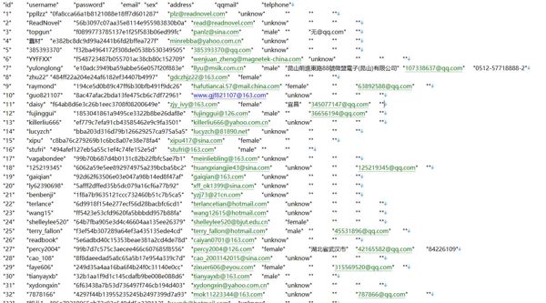 【阅文邮箱数据1921W】群发邮件数据营销邮箱数据邮箱营销数据邮件群发数据营销邮件数据邮件营销数据（AA数据清单）