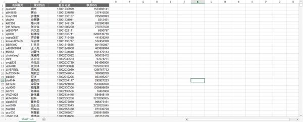 【大红鹰会员数据6.6万】棋牌数据时时彩数据彩票数据赌徒数据BC数据菠菜数据博彩数据（AA数据清单）