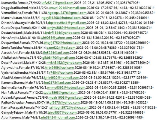 巴基斯坦证券行情工具平台542w用户数据资料 httpswww.psxterminal.com