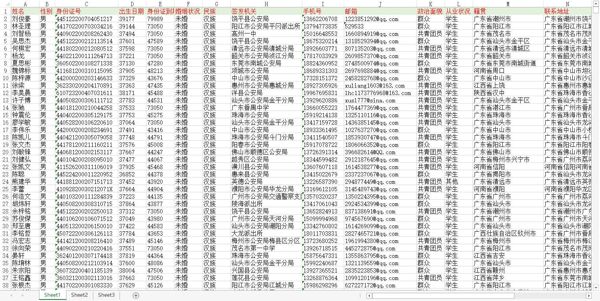 【广东大学生数据5W】带身份证号码3要素数据三要素数据监护人数据年轻人数据大学生家长数据（AA数据清单）