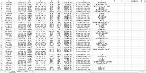 【彩中彩7万（可验证）】博彩数据棋牌数据BBIN数据彩票数据赌徒数据BC数据赌博数据菠菜数据（AA数据清单）