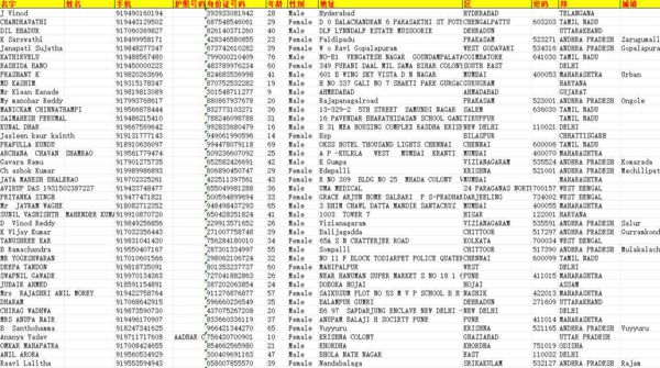印度公民带护照身份证--18万