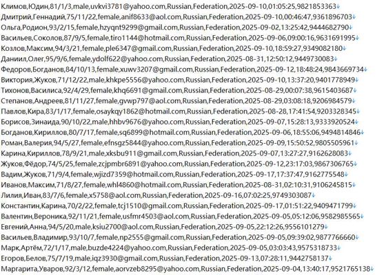 俄罗斯‑sravni.ru‑贷款对比网站549w