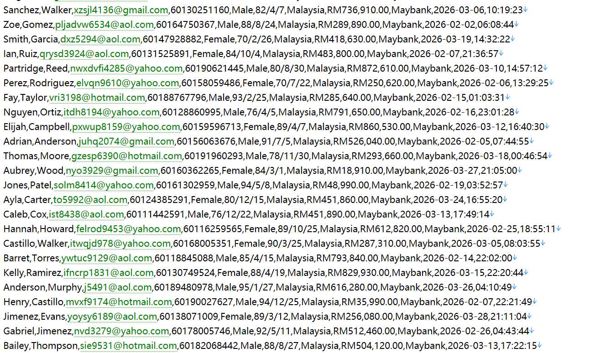 马来西亚 httpswww.kwsp.gov.my 公积金（EPF）官网540w