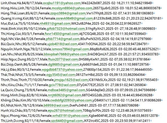 越南卫生部医保主管官网556w用户数据资料越南 httpswww.moh.gov.vn