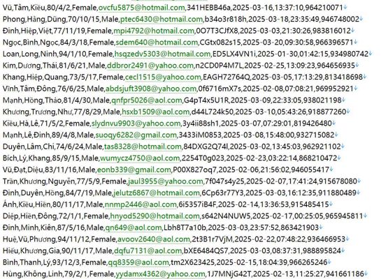 越南社保线上政务办理平台532w用户数据资料 httpsdichvucong.baohiemxahoi.gov.vn