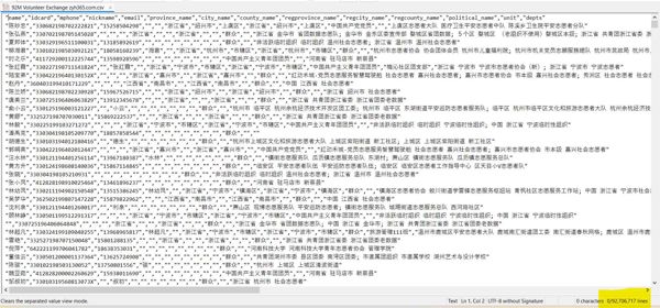 信息包括：name, idcard, mphone, email, city, political_name, depts