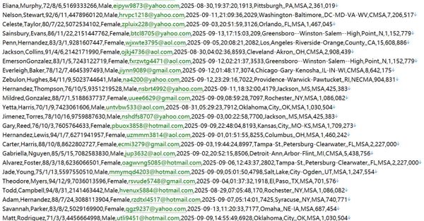美国 httpsdchealthlink.com 华盛顿特区医保平台594w