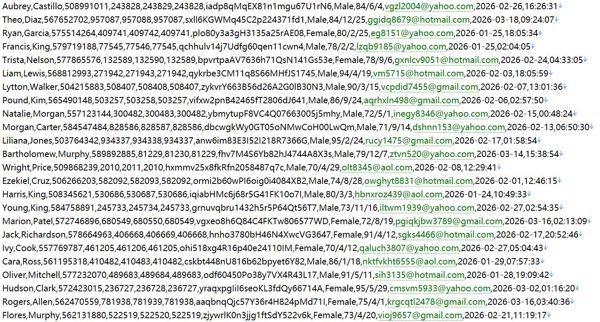 阿联酋 httpsdha.gov.ae 迪拜卫健医保监管官网552w