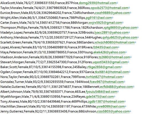 法国 工商投资服务网536w用户数据信息httpswww.cci.fr