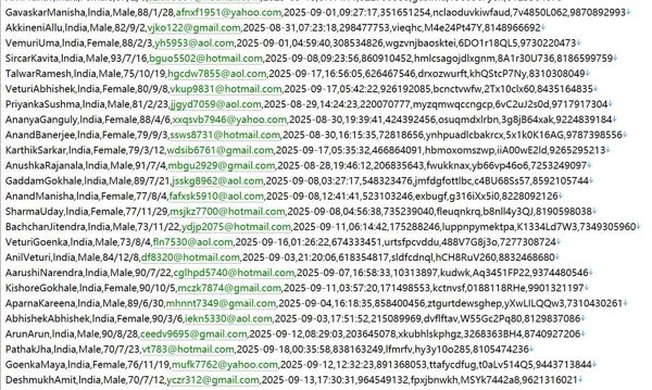 印度私募股权数据平台 618w用户数据资料 httpswww.vccedge.com