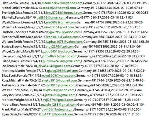 德国奢侈品品牌官网565w用户数据资料httpswww.gucci.comdede