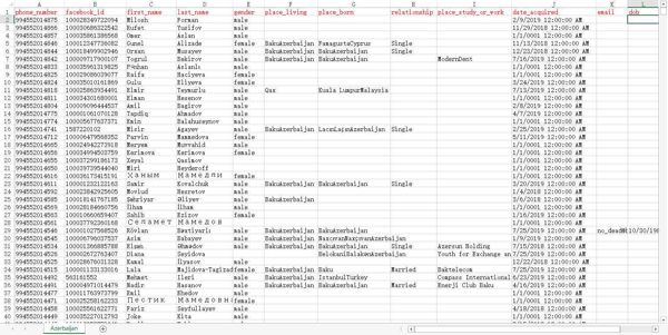 【网盘自动发货】⚡️阿塞拜疆Facebook数据10W⚡️下单自助提取下载链接