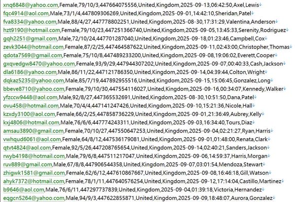 英国跨境股票差价合约交易平台542w.用户数据资料IG Group股票网站