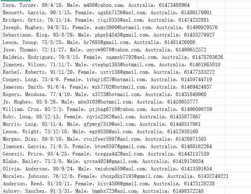 澳大利亚 pbs.gov.au 药品福利计划网站（客户信息）618w