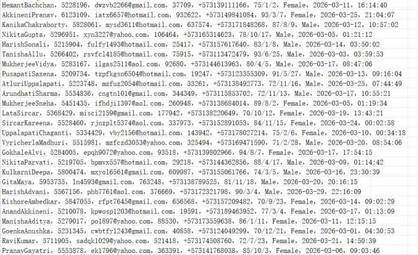 哥伦比亚olx.com.eg房产分类广告网（客户信息）676w