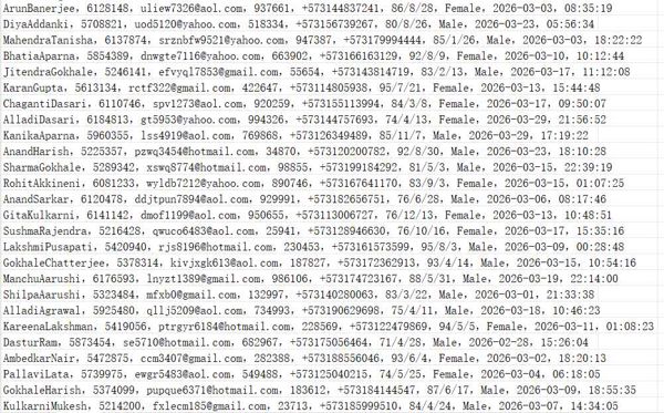 哥伦比亚fincaraiz.com.co房产综合门户（客户信息）515w