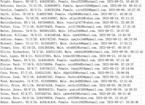 加拿大皇家地产中介网（客户个人信息）852w用户数据资料royallepage.ca